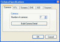 Technical Specifications